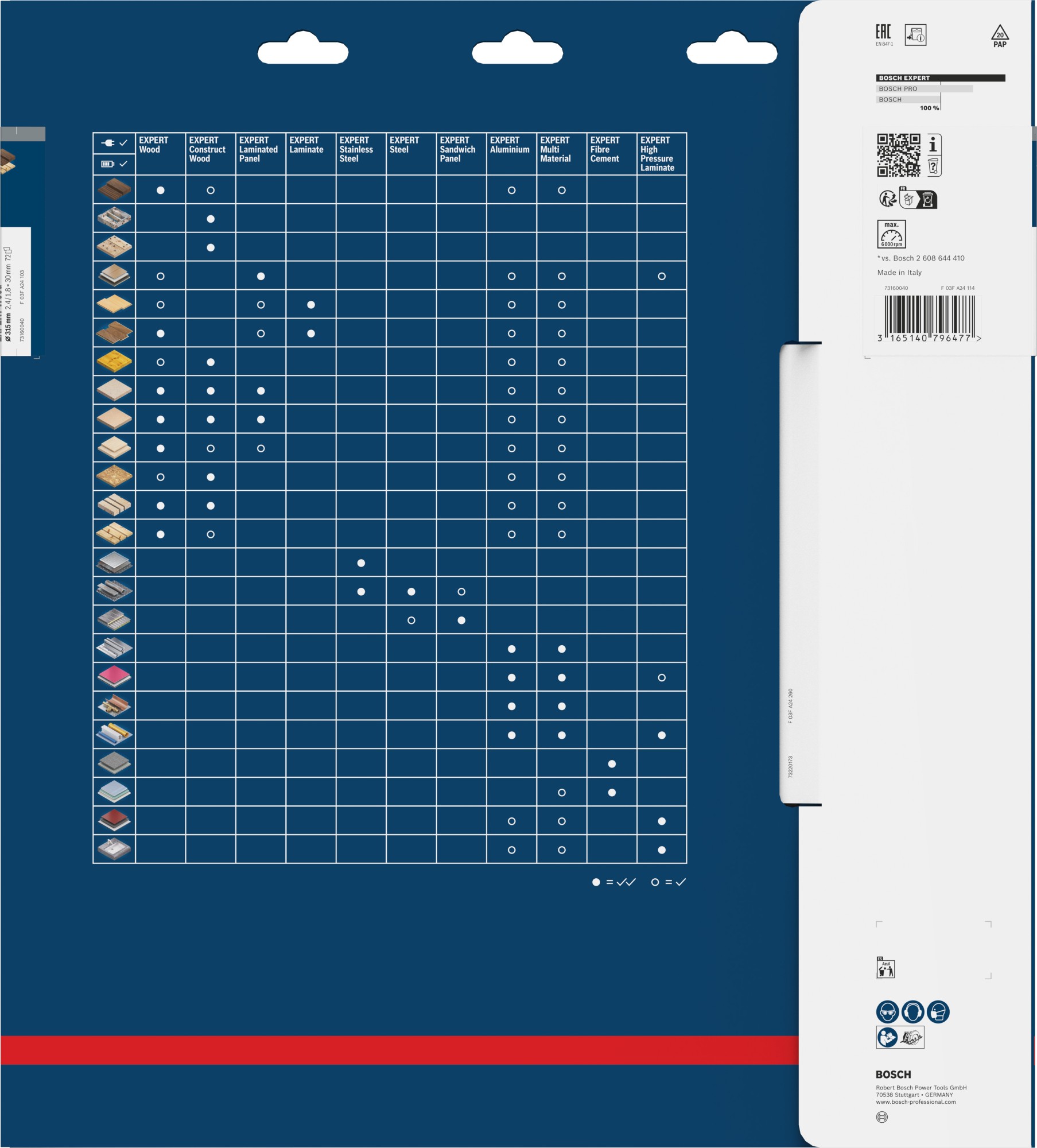 Hoja de sierra circular EXPERT Wood, 315 x 2,4/1,8 x 30 mm, T72