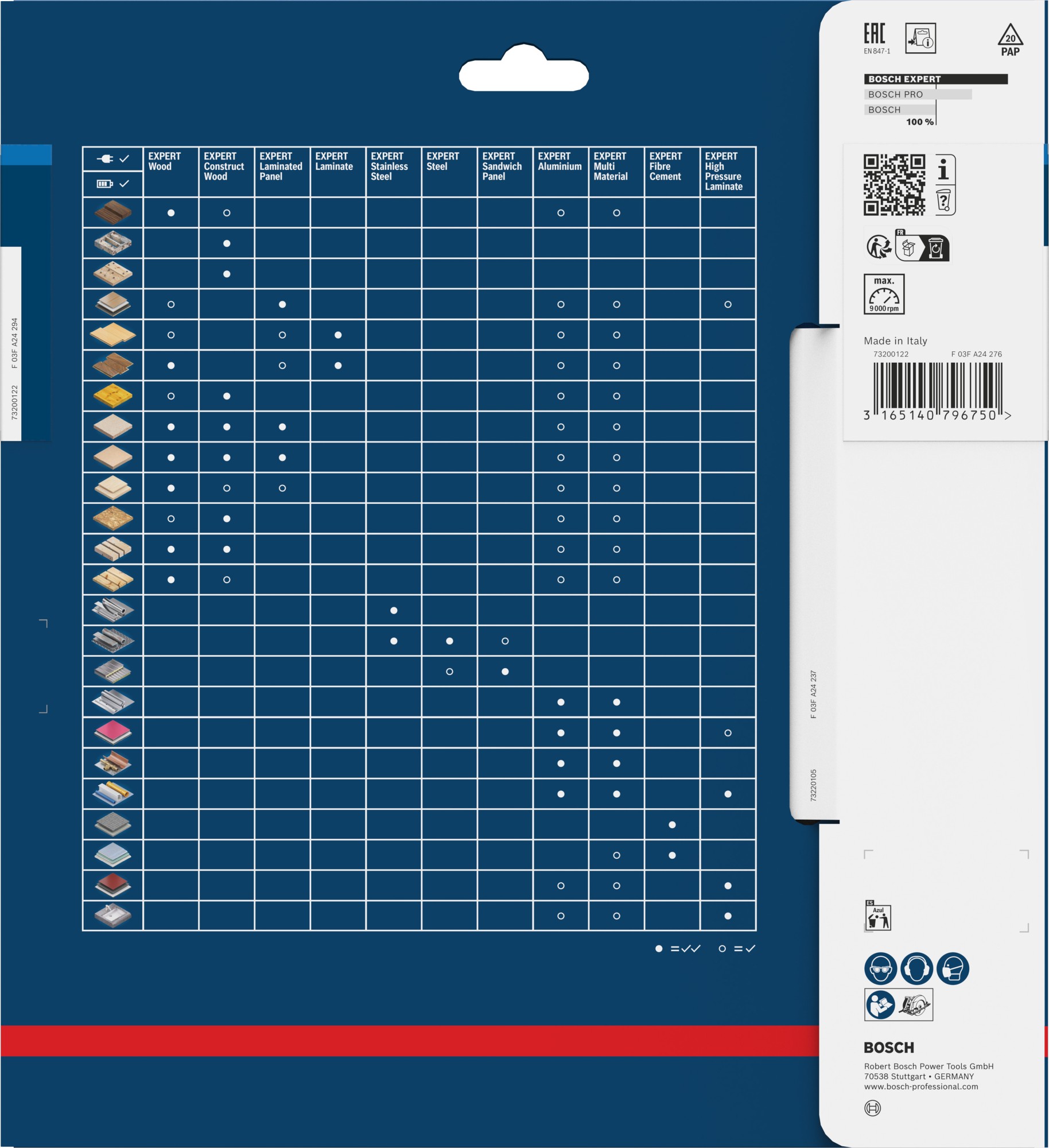Hoja de sierra circular EXPERT Aluminium, 210 x 2,6/1,8 x 30 mm, T54