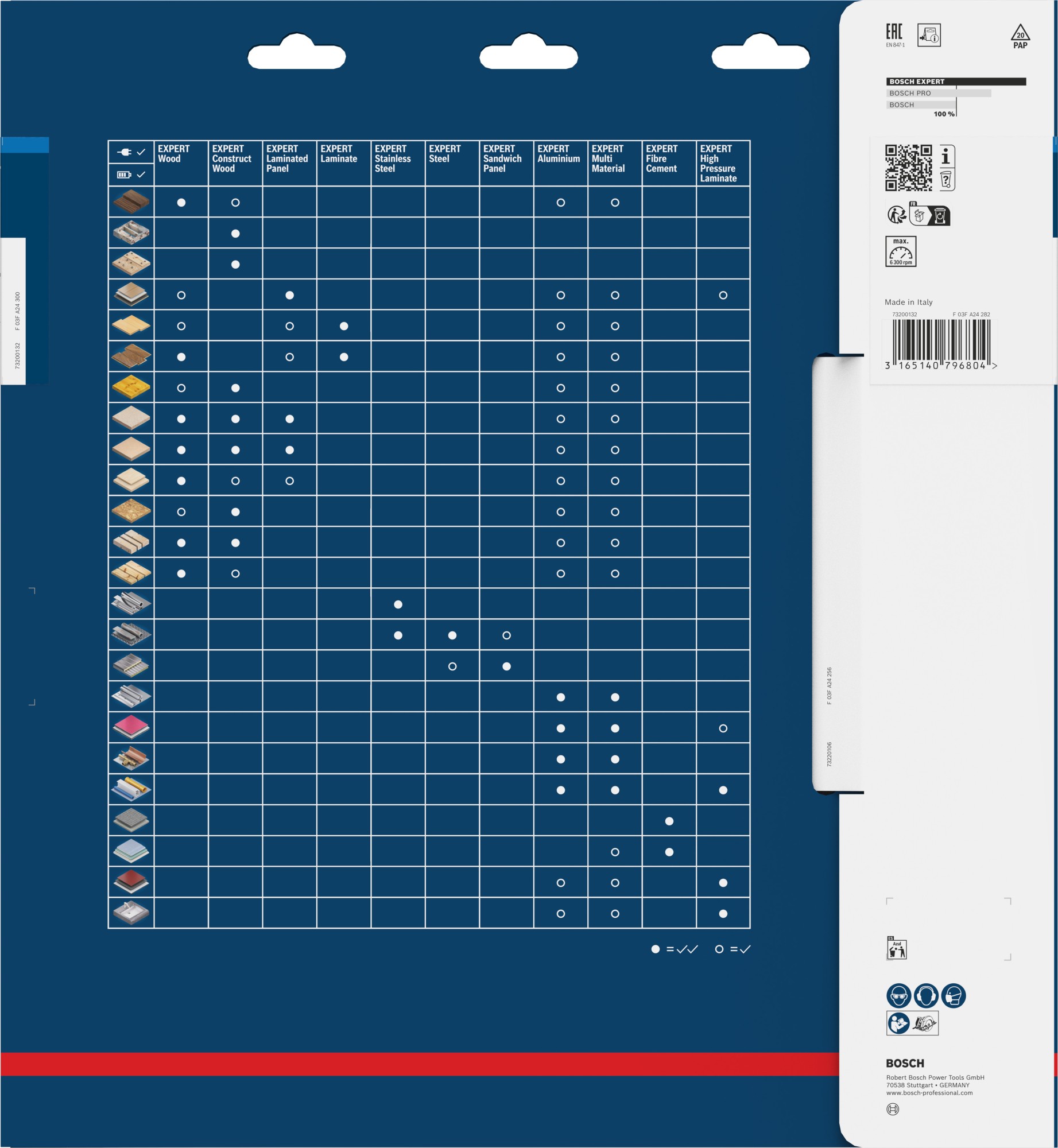 Hoja de sierra circular EXPERT Aluminium, 300 x 2,8/2 x 30 mm, T96