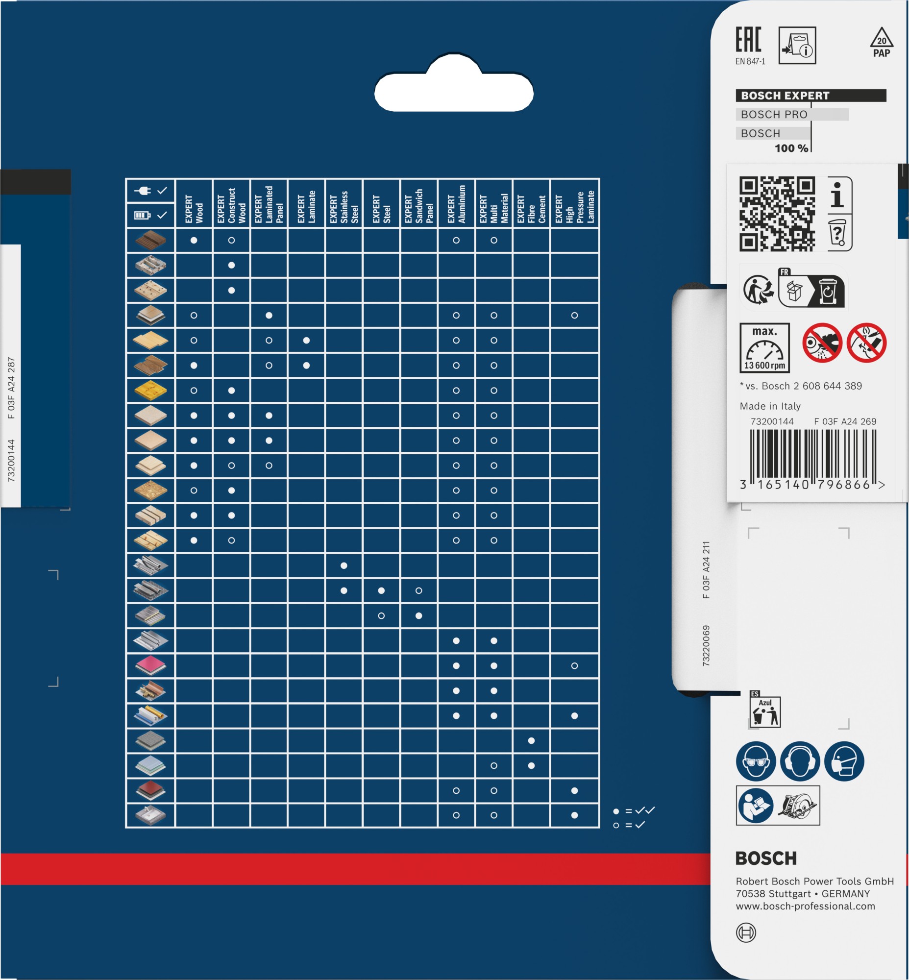 Hoja de sierra circular EXPERT Fibre Cement, 140 x 1,8/1,2 x 20 mm, T4