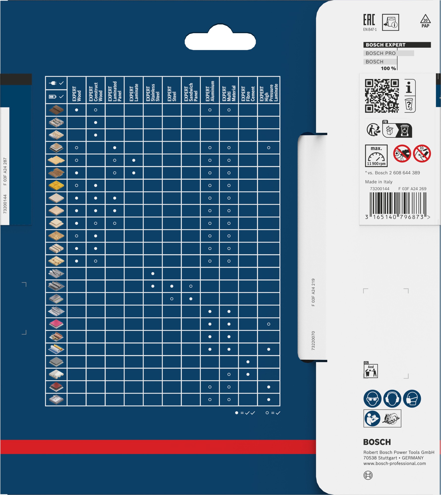 Hoja de sierra circular EXPERT Fibre Cement, 160 x 2,2/1,6 x 20 mm, T4
