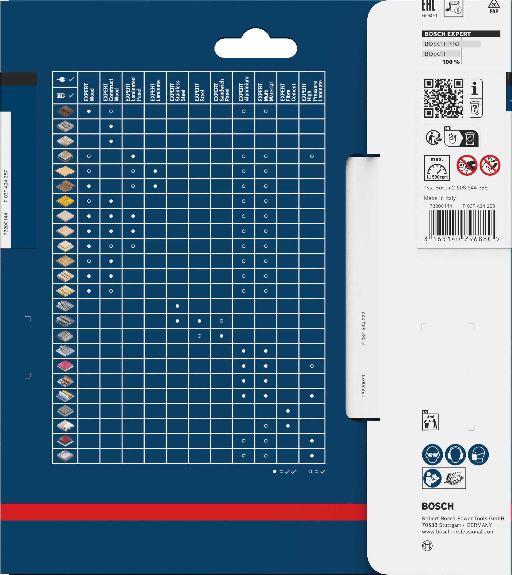 Hoja de sierra circular EXPERT Fibre Cement, 165 x 2,2/1,6 x 20 mm, T4