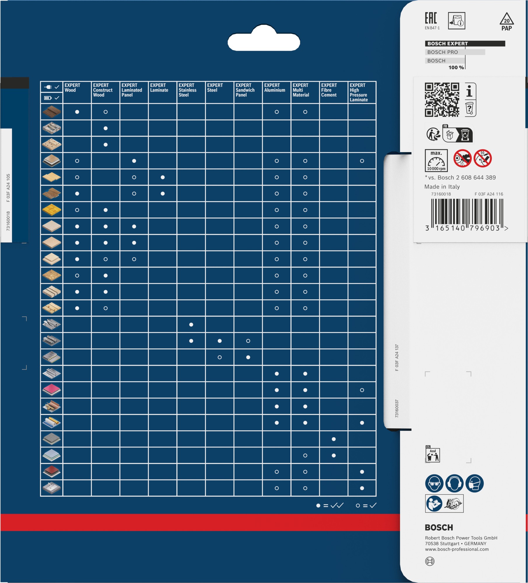 Hoja de sierra circular EXPERT Fibre Cement, 190 x 2,2/1,6 x 20 mm, T4