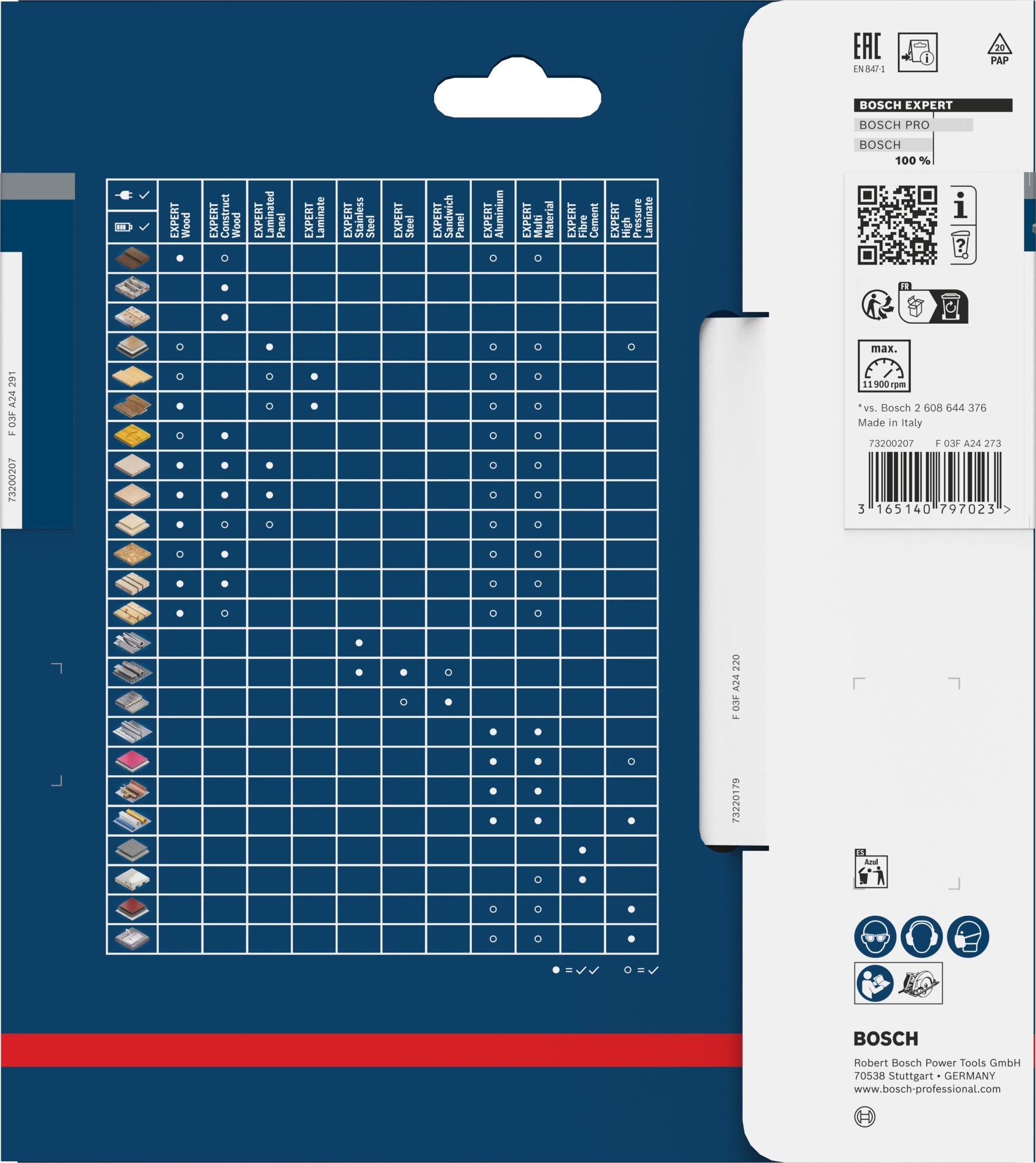 Hoja de sierra circular EXPERT Construct Wood, 160 x 2/1,3 x 20 mm, T24