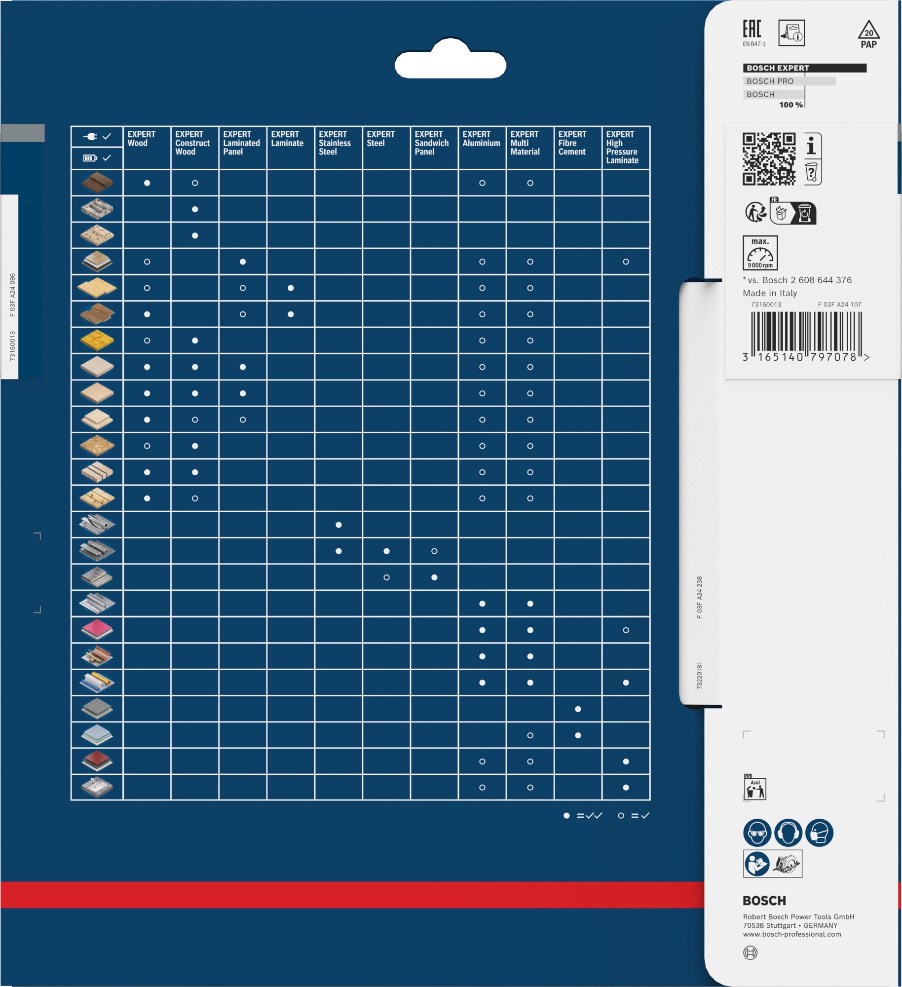 Hoja de sierra circular EXPERT Construct Wood, 210 x 2/1,3 x 30 mm, T30