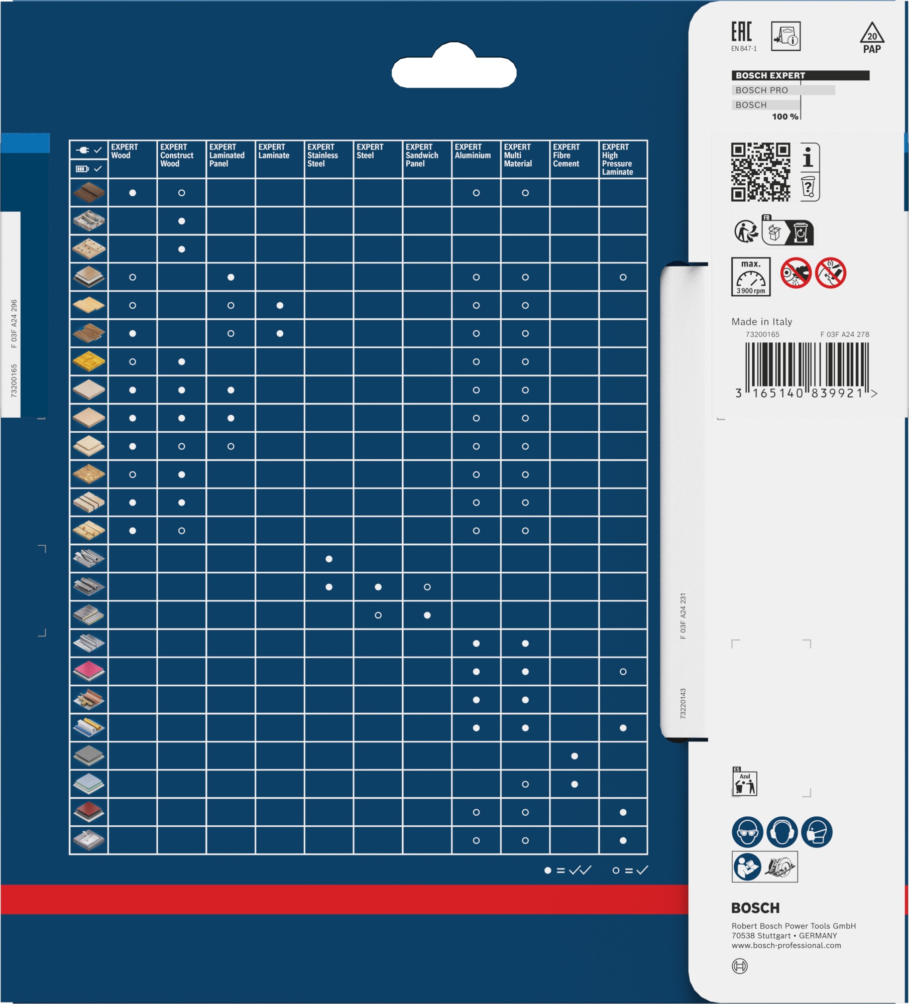 Hoja de sierra circular EXPERT Stainless Steel, 192 x 1,9/1,6 x 20 mm, T38