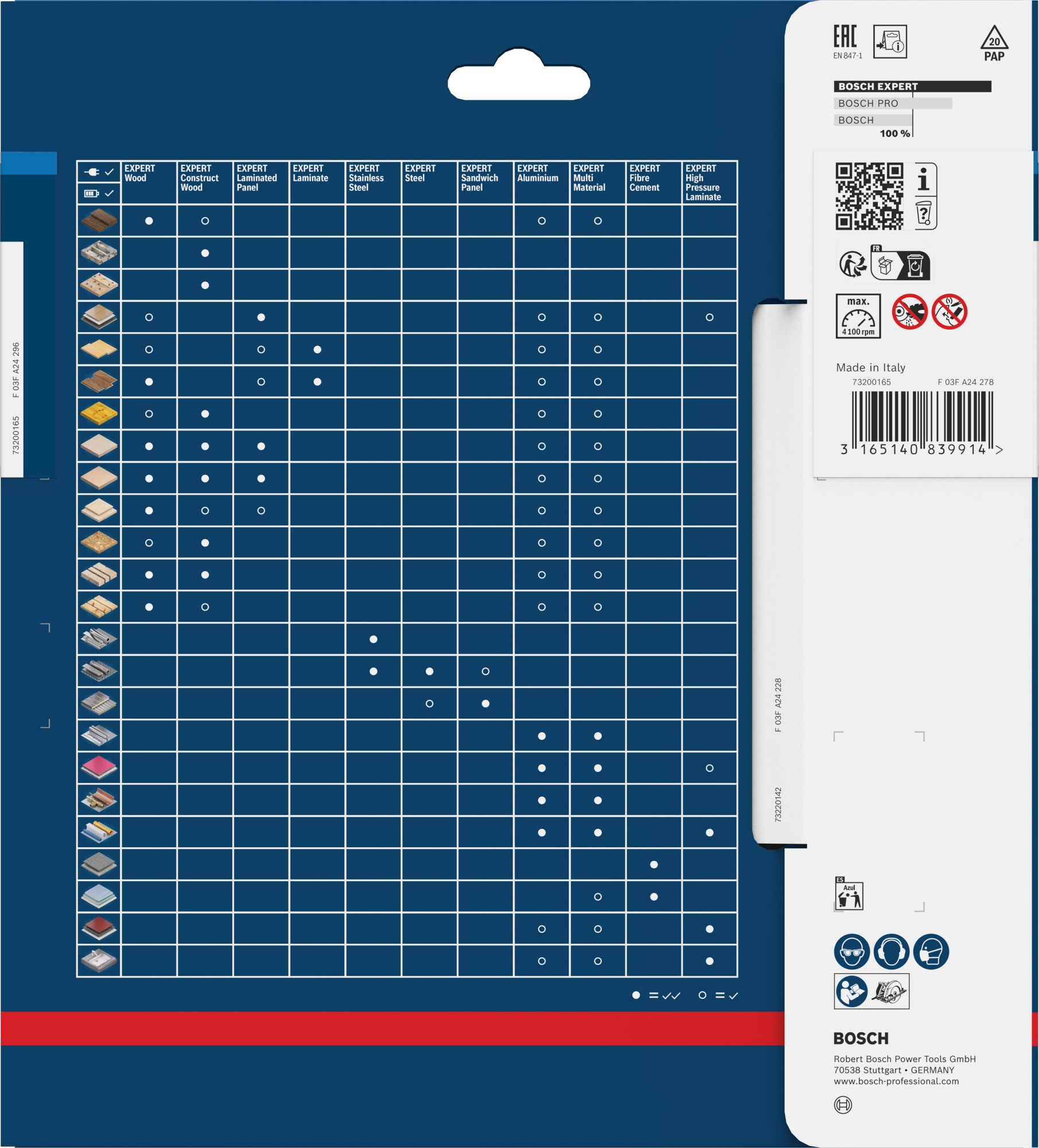 Hoja de sierra circular EXPERT Stainless Steel, 185 x 1,9/1,6 x 20 mm, T36
