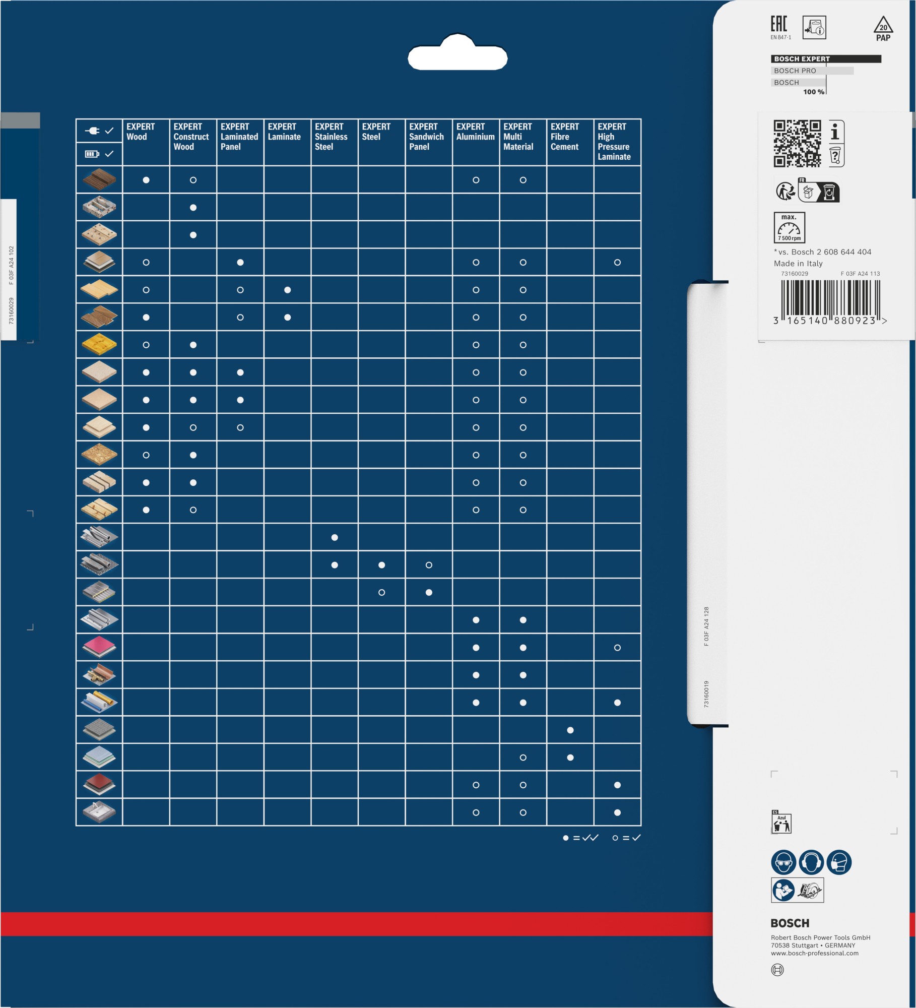 Hoja de sierra circular EXPERT Wood, 254 x 2,6/1,8 x 30 mm, T54