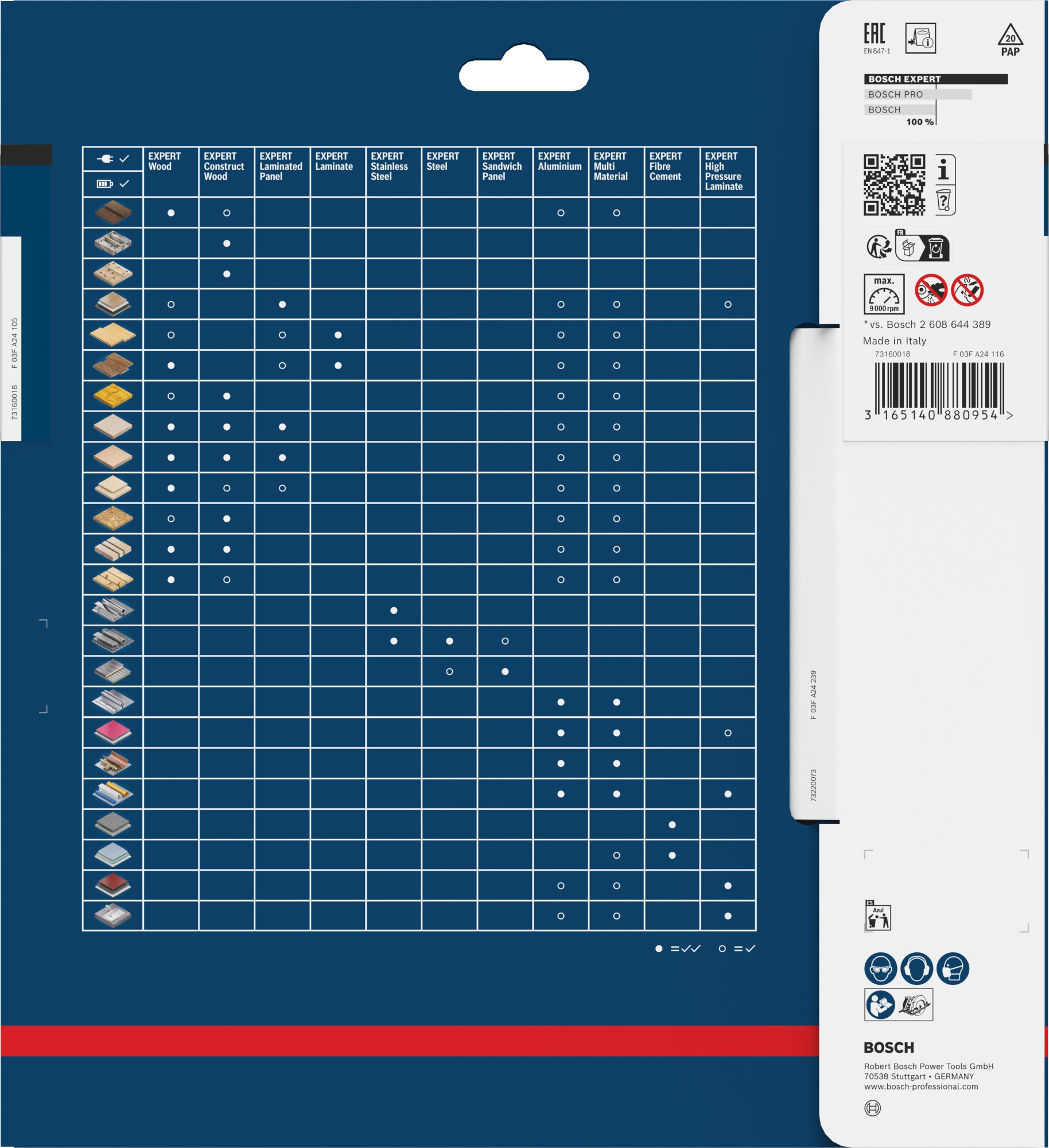 Hoja de sierra circular EXPERT Fibre Cement, 210 x 2,2/1,6 x 30 mm, T6