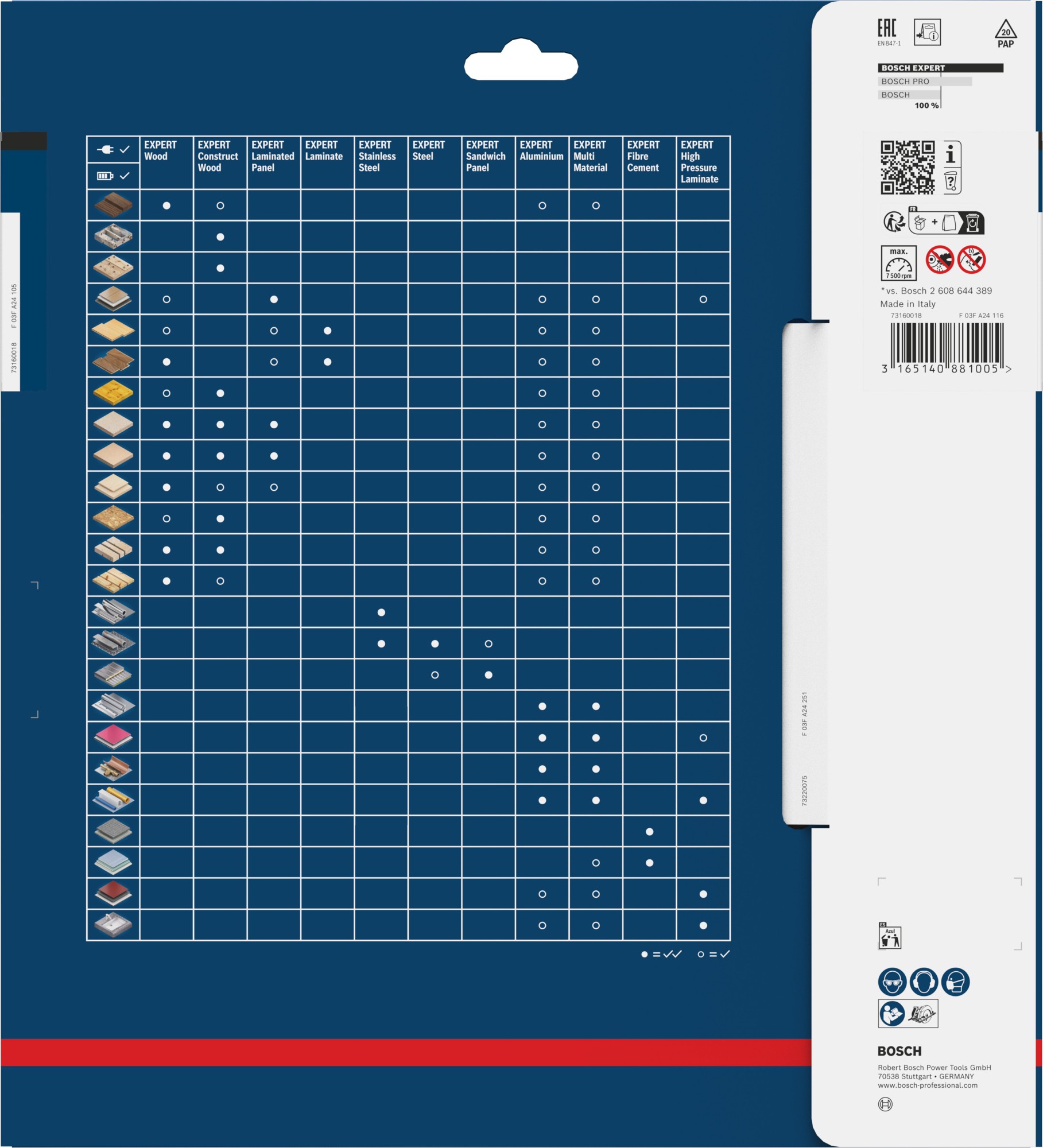 Hoja de sierra circular EXPERT Fibre Cement, 254 x 2,4/1,8 x 30 mm, T6