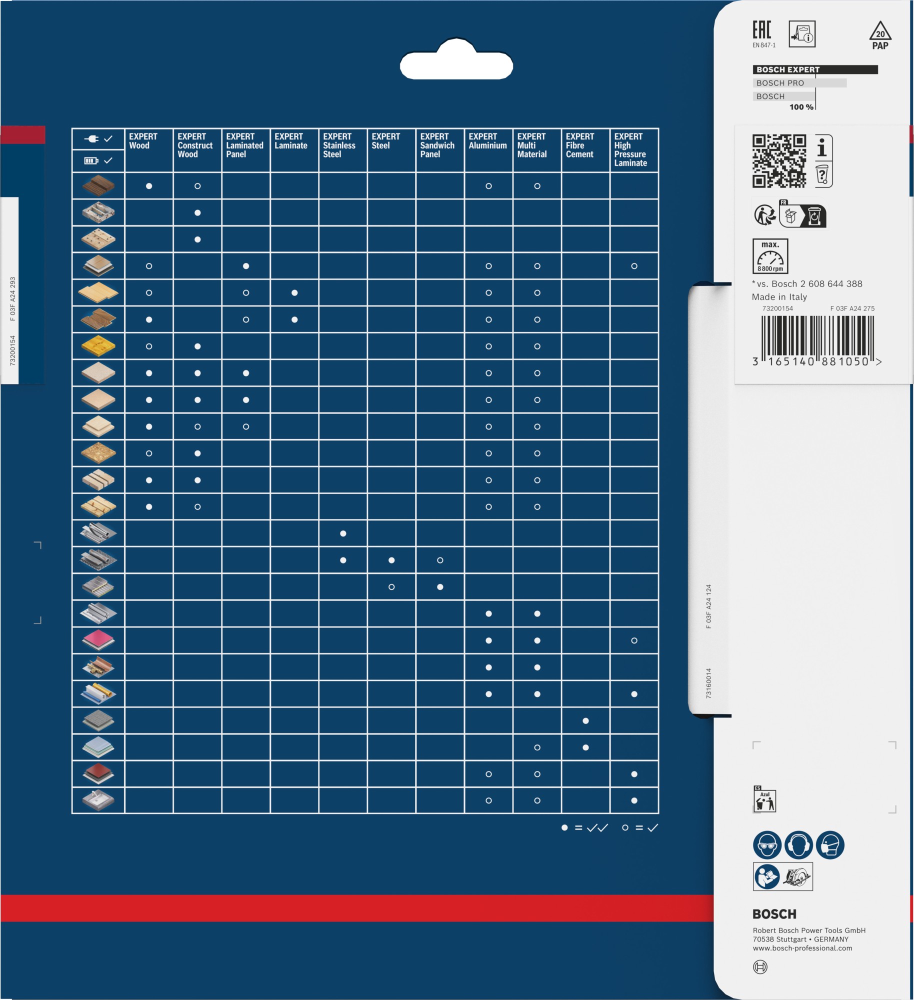 Hoja de sierra circular EXPERT High Pressure Laminate, 216 x 2,8/1,8 x 30 mm, T64