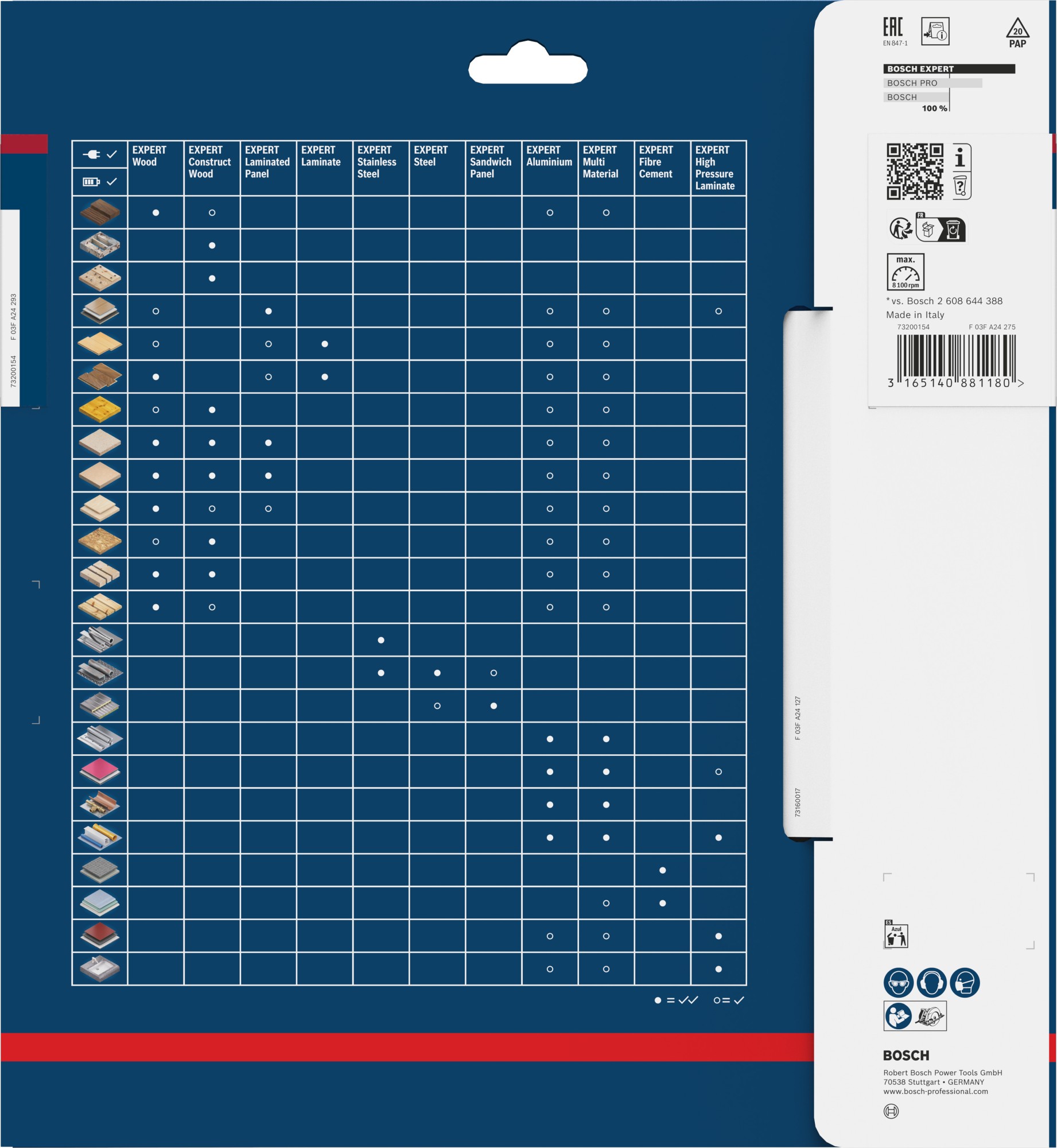 Hoja de sierra circular EXPERT High Pressure Laminate, 235 x 2,8/1,8 x 30 mm, T64
