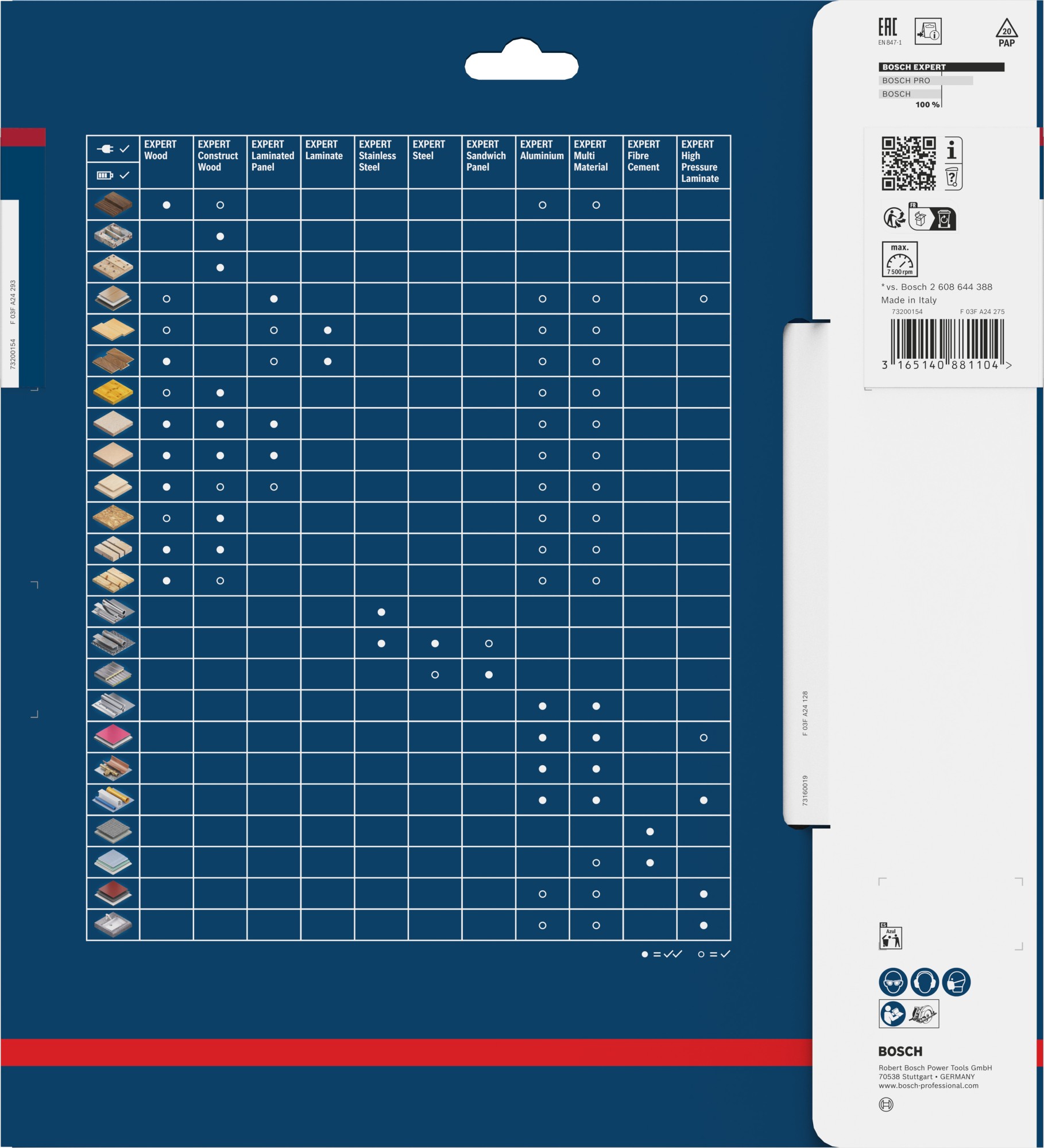 Hoja de sierra circular EXPERT High Pressure Laminate, 254 x 2,8/1,8 x 30 mm, T80