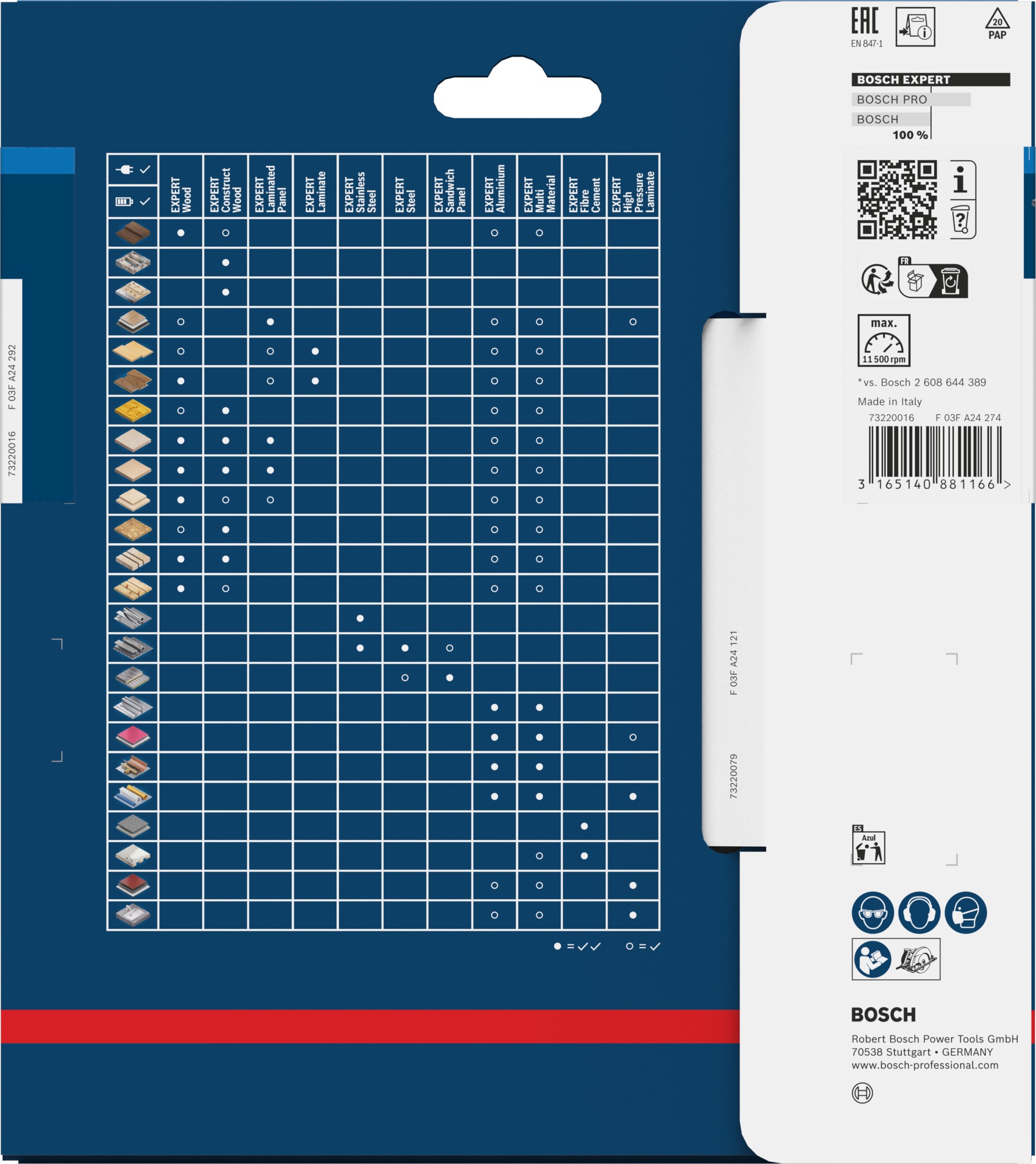 Hoja de sierra circular EXPERT Sandwich Panel, 165 x 2/1,6 x 20 mm, T30