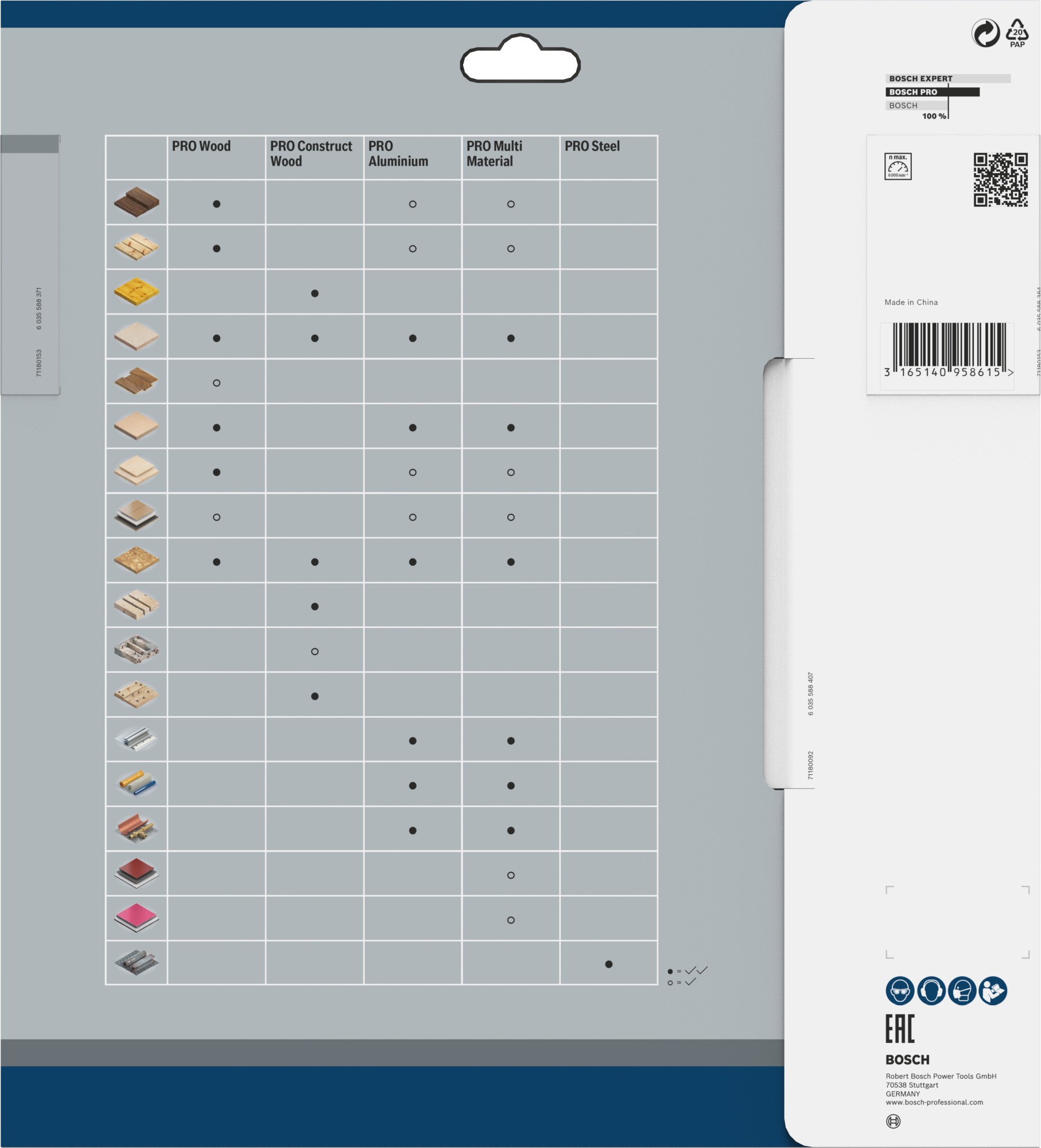 Hoja de sierra circular PRO Wood cordless, 254 x 2,2 x 30 mm, T24