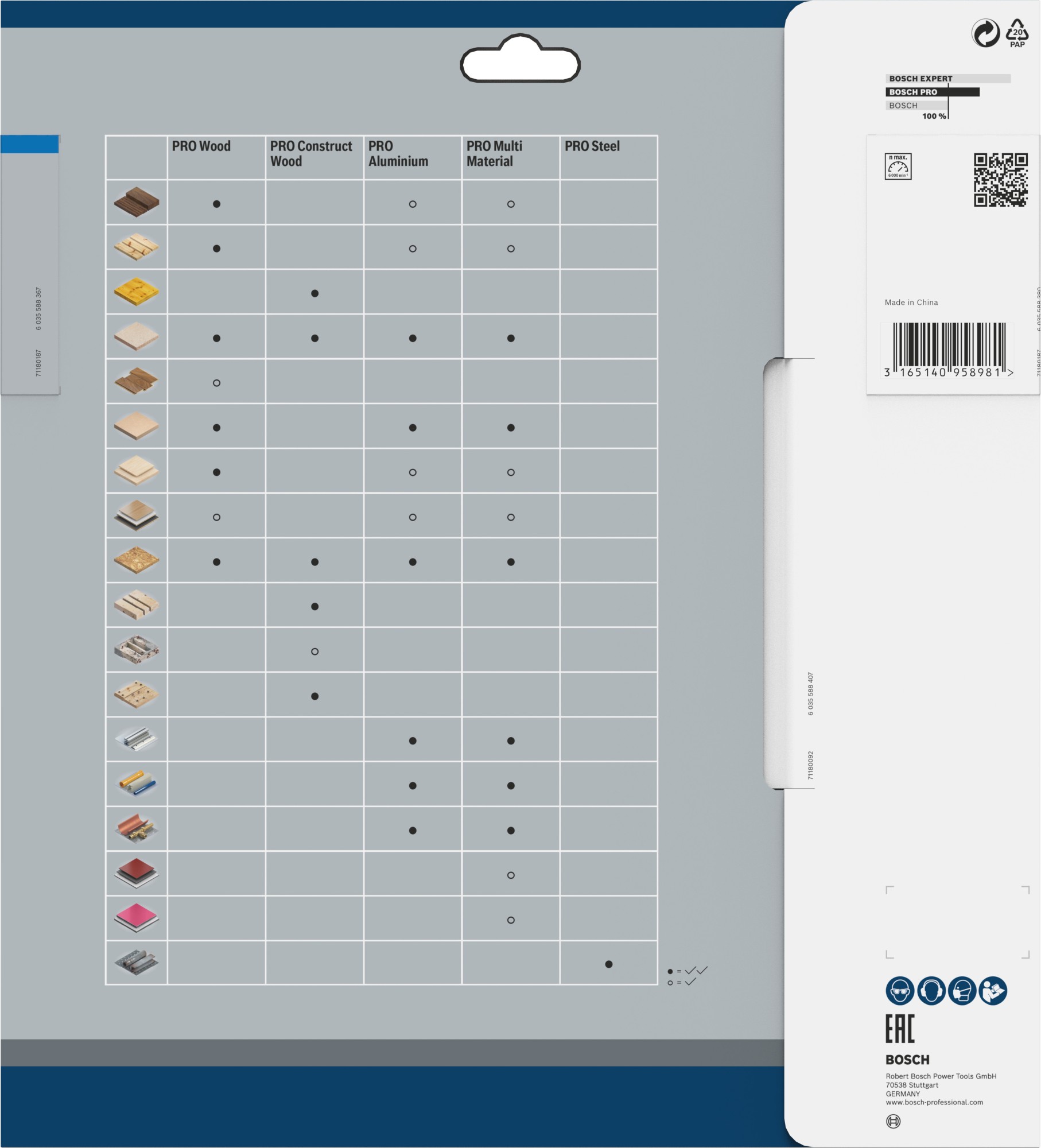 Hoja de sierra circular PRO Aluminium cordless, 254 x 2,4 x 30 mm