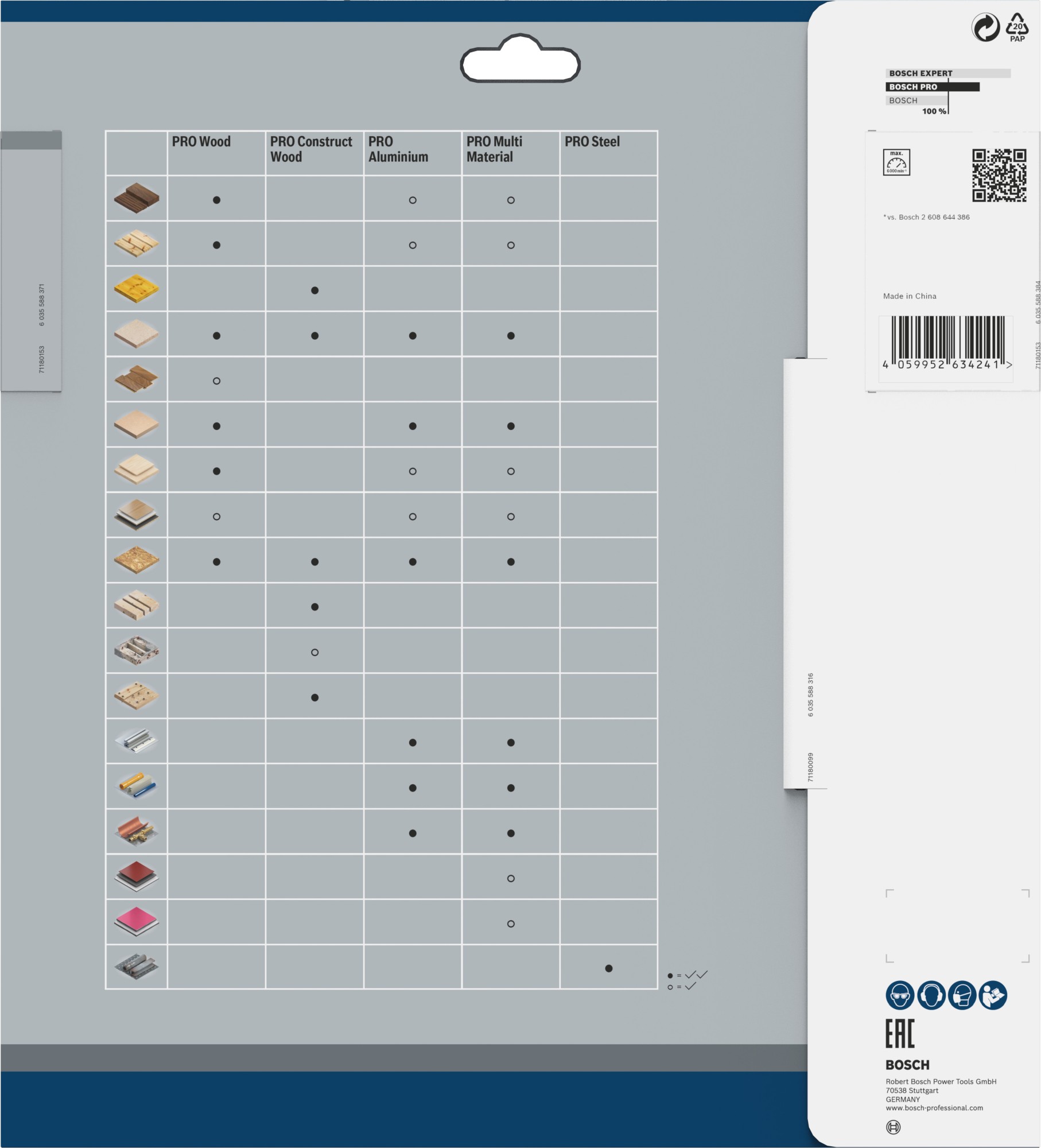 Hoja de sierra circular PRO Wood cordless, 254 x 2,2 x 30 mm, T24