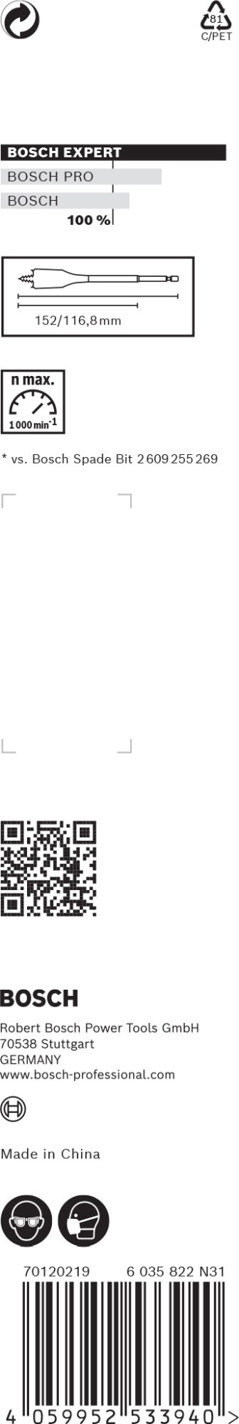 Broca fresadora plana EXPERT Self Cut Speed de 22 x 152 mm