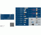 Broca centradora EXPERT Power Change Plus Sheet Metal