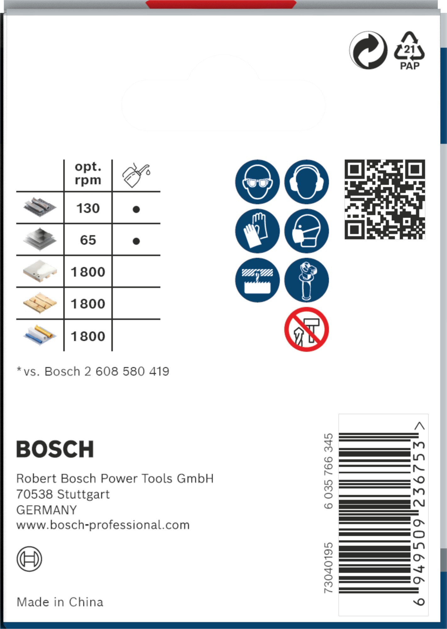 Sierra de corona PRO Multi Material, 68 mm, roscada