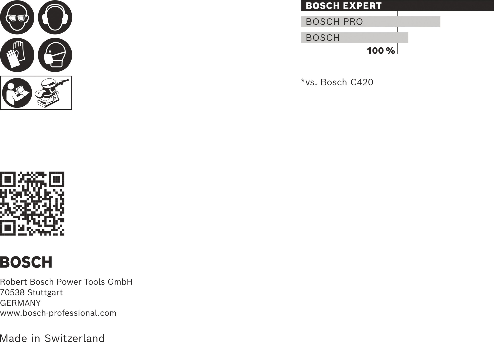 Sets de mallas de lija EXPERT M480 de 115 x 107 mm, G 80/120/180, 10 unidades