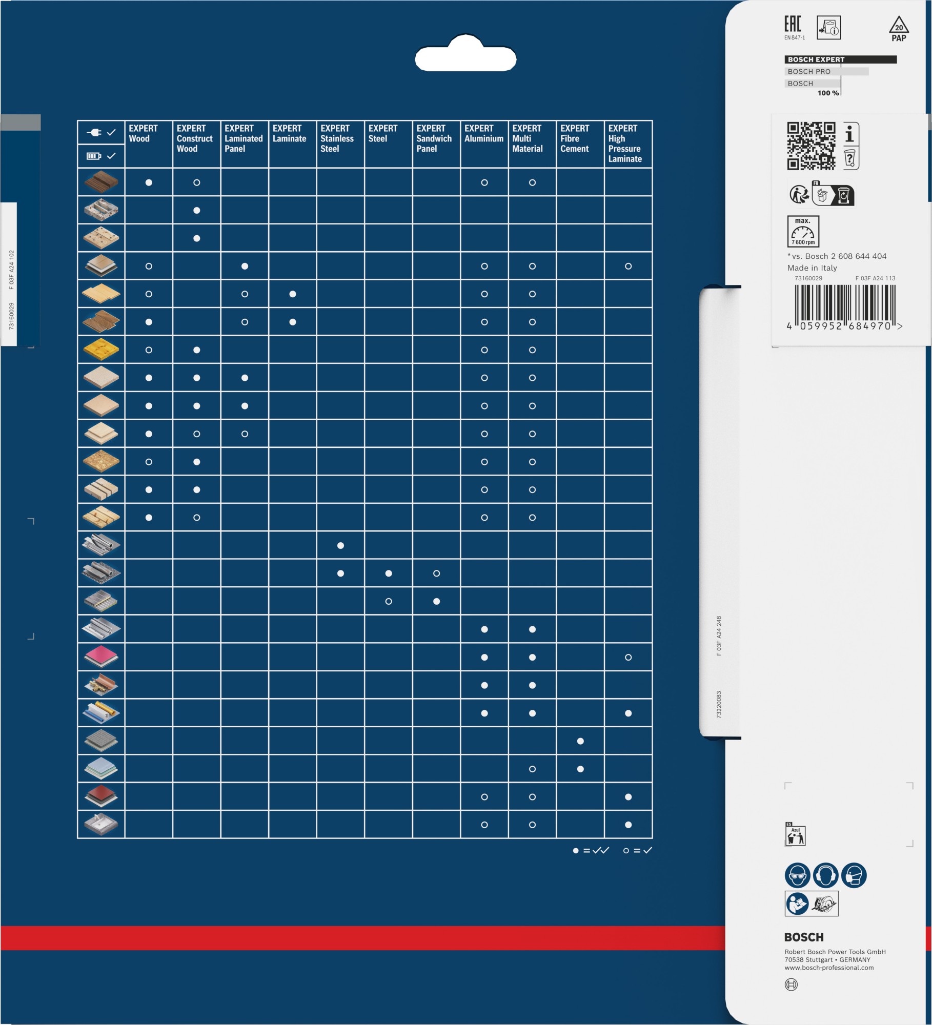 Hoja de sierra circular EXPERT Wood, 250 x 3,2/2,2 x 30 mm, T60