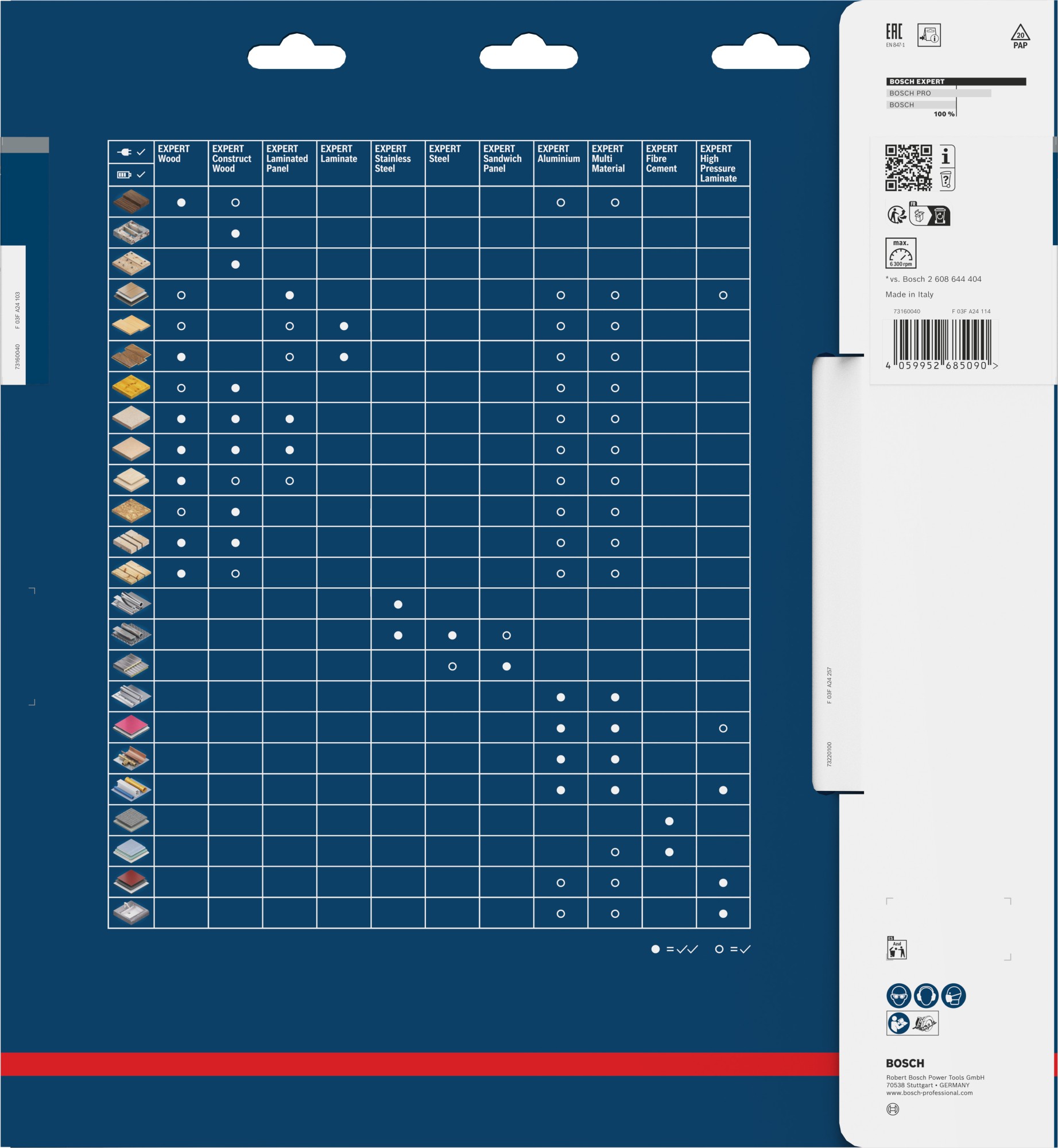 Hoja de sierra circular EXPERT Wood, 300 x 3,2/2,2 x 30 mm, T48