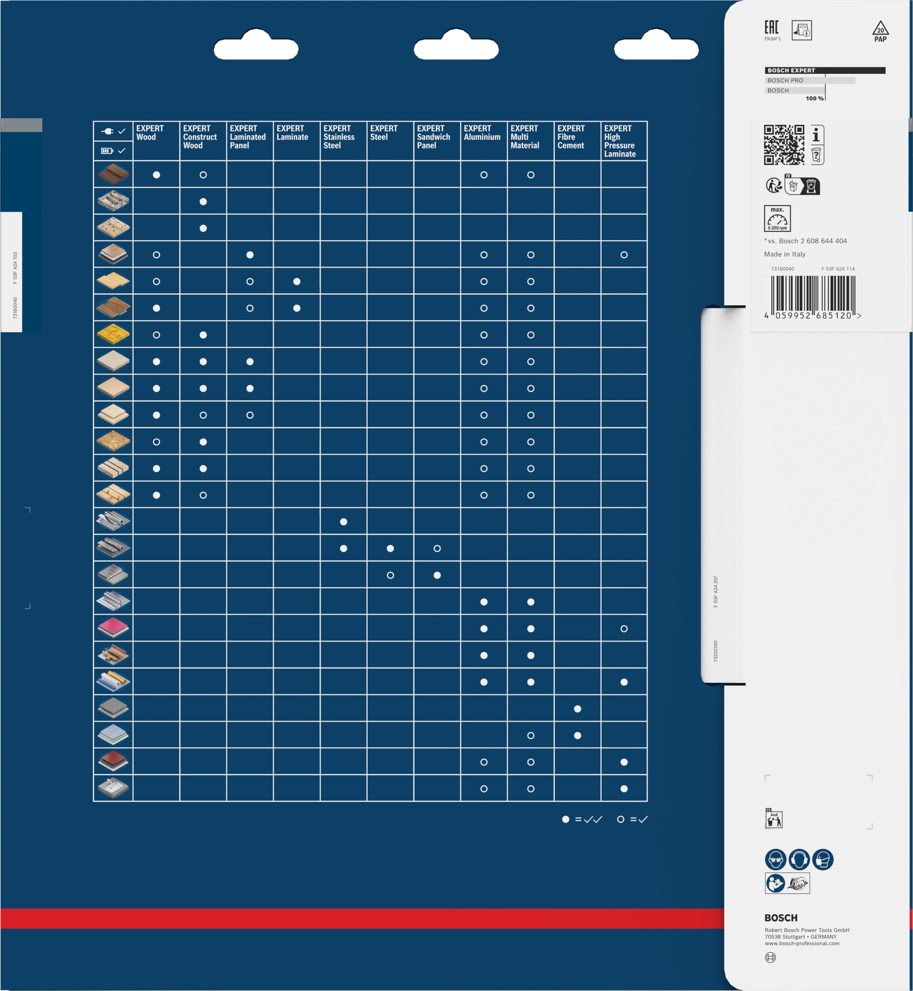 Hoja de sierra circular EXPERT Wood, 300 x 3,2/2,2 x 30 mm, T96