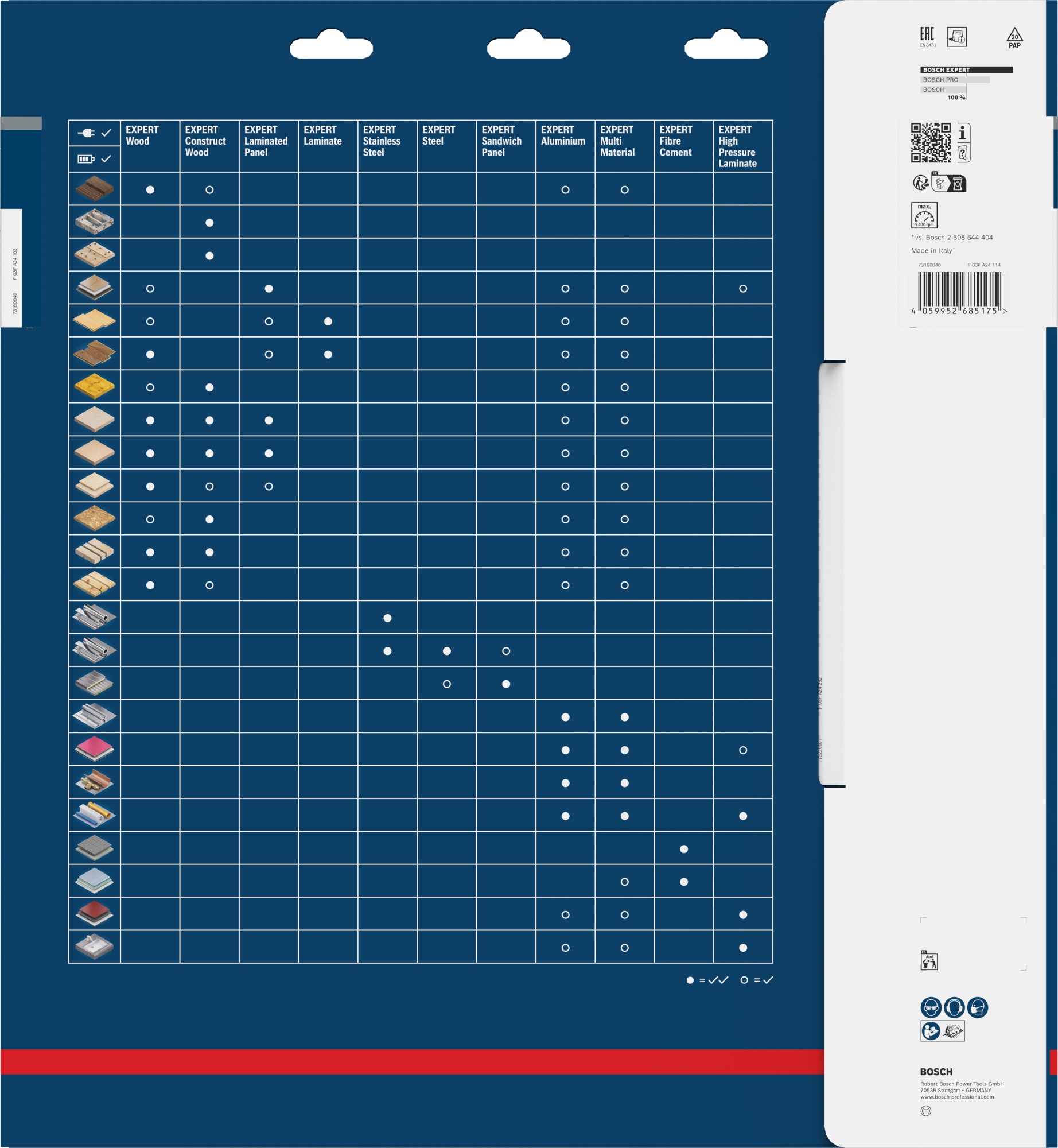 Hoja de sierra circular EXPERT Wood, 350 x 3,5/2,5 x 30 mm, T72
