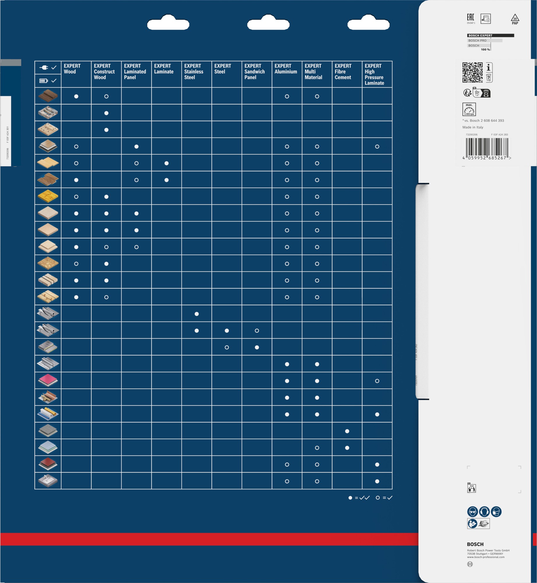 Hoja de sierra circular EXPERT Laminated Panel, 350 x 3,5/2,5 x 30 mm, T108