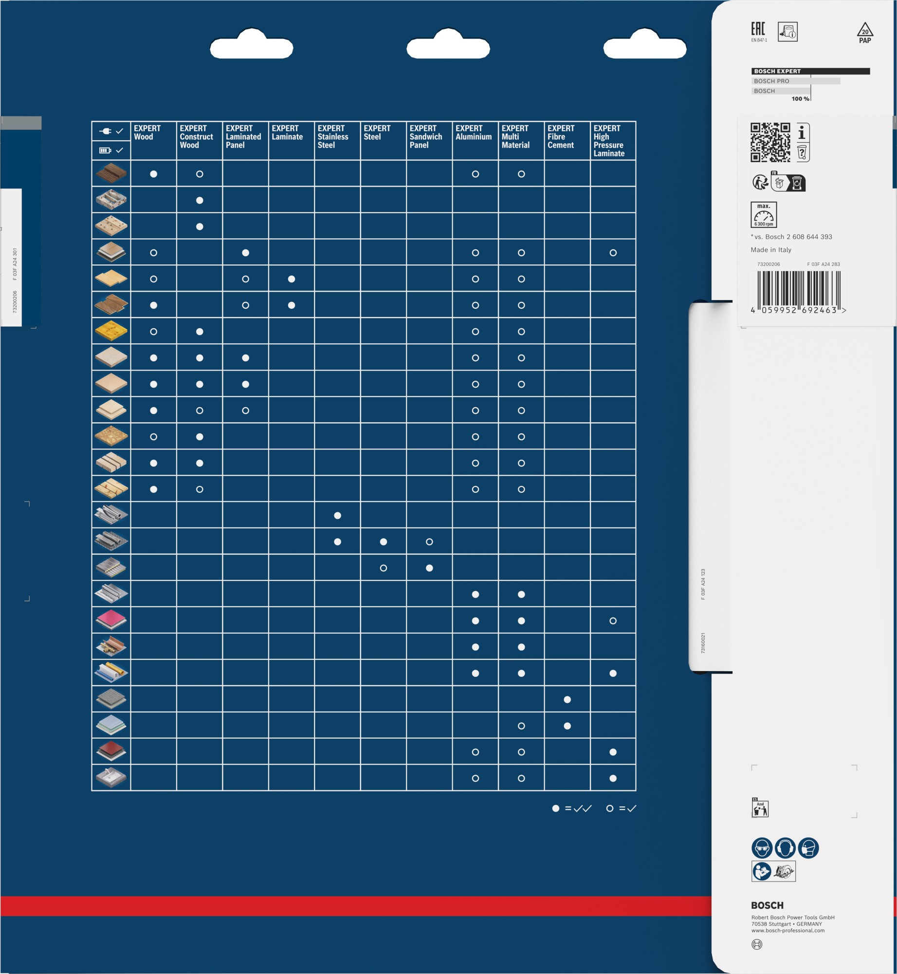 Hoja de sierra circular EXPERT Laminated Panel, 303 x 3,2/2,2 x 30 mm, T60