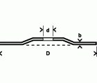Disco de corte 2 en 1D = 125 mm