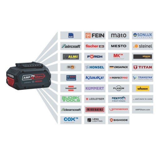 Atornillador a batería GSR 18V-65