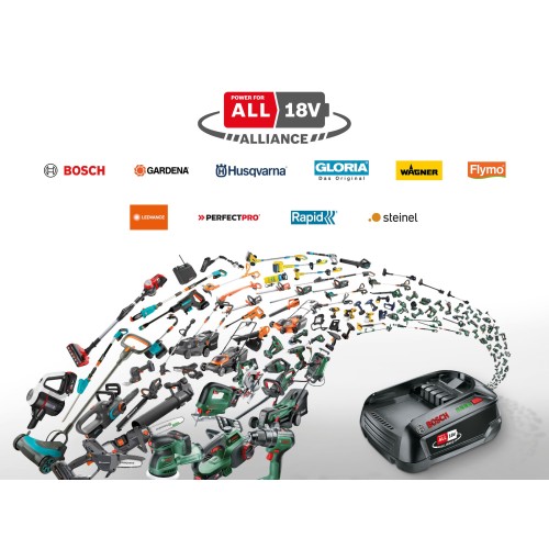 Cargador AL 18V-44