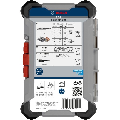 Set PRO Impact Metal, expositor, 6 x 35 uds.