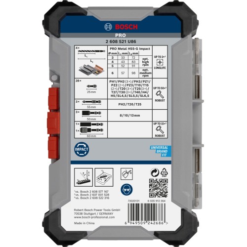 PRO Impact Metal Set, 40 uds.