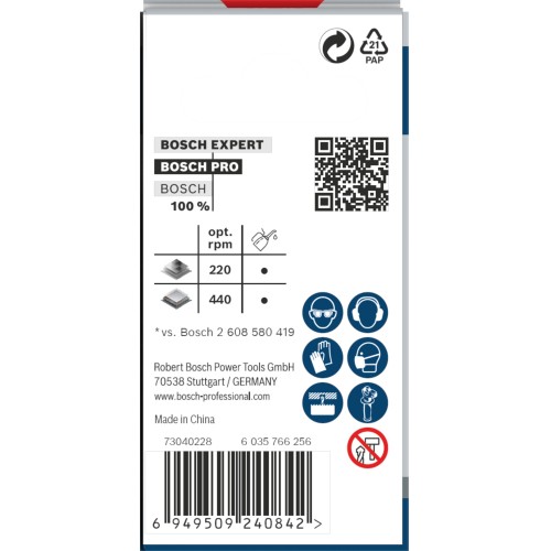 Sierra de corona PRO Sheet Metal PC Plus, 20 mm