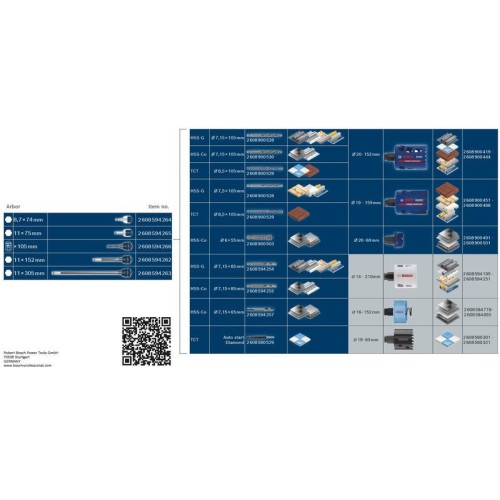 Broca centradora EXPERT Power Change Plus Sheet Metal