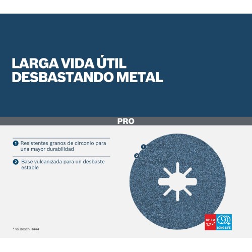 Disco de fibra PRO R574 X-Lock, 125 mm, G80