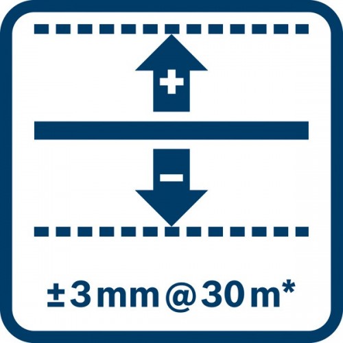 Bosch Professional Nivel Óptico GOL 20 G (aumento 20x, BT 260, GR 500, unidad de medida: 400 Gon, alcance: hasta 60 m, en maletín de transporte)