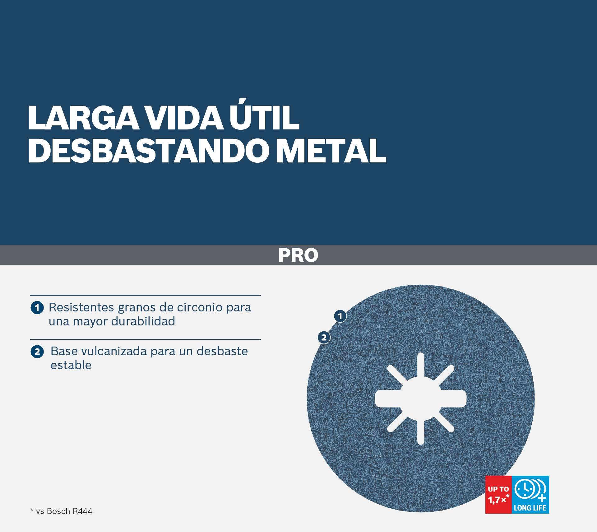 Disco de fibra PRO R574 X-Lock, 125 mm, G80