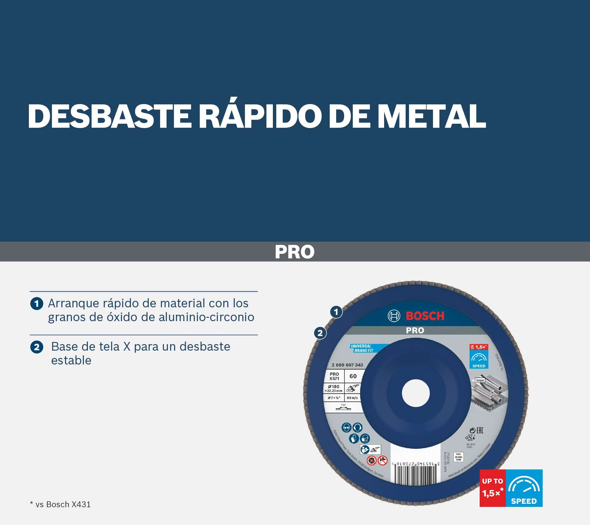 Disco de láminas PRO X571, 180 mm, G80