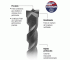 Brocas power ceramic Imcoinsa