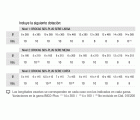 Expositor brocas SDS-Plus gama profesional Imcoinsa