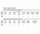 Expositor útiles SDS-Max / SDS-Plus Imcoinsa