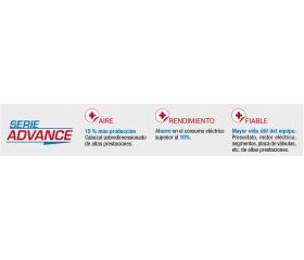 Compresores directos serie advance Imcoinsa
