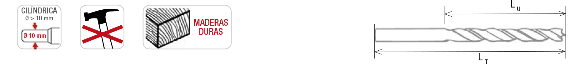 Brocas para madera 3 puntas Imcoinsa