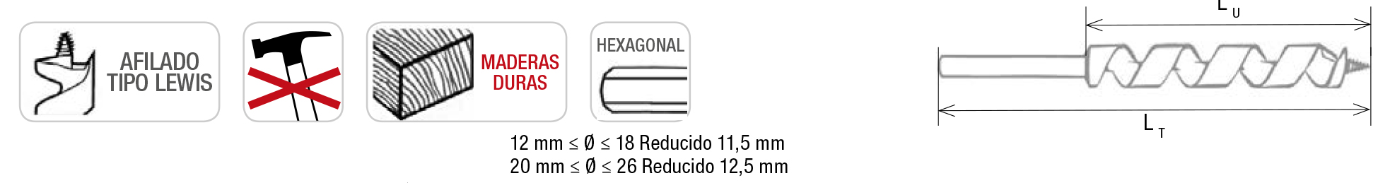 Brocas para madera salomónicas - Tipo Lewis Imcoinsa
