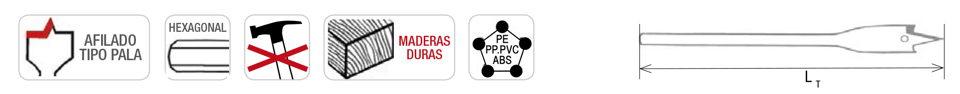 Brocas para madera tipo pala Imcoinsa