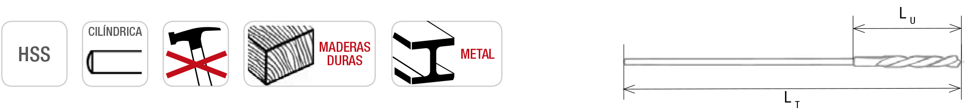 Brocas para madera tipo encofrador Imcoinsa